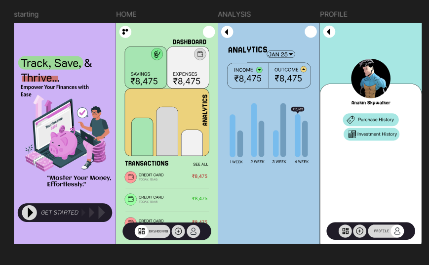Finance Tracking