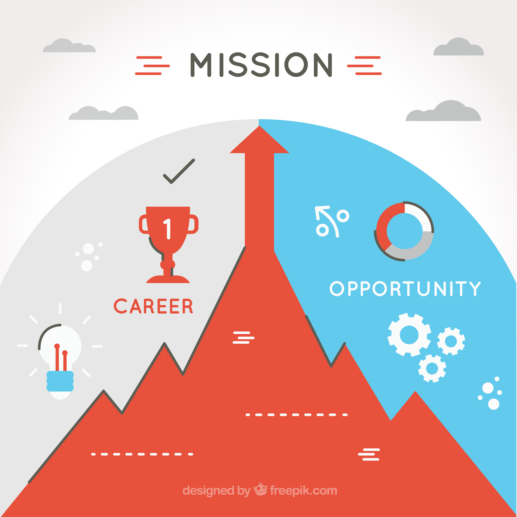 Mission